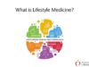What is Lifestyle Medicine?