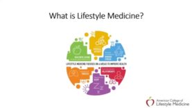 What is Lifestyle Medicine?