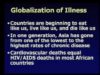 Dean Ornish: The world’s killer diet