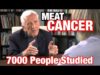 STUNNING RESULTS from BIGGEST DIET/NUTRITION STUDY EVER: Cornell University
