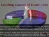 Reversing Diabetes with Diet and Life Style – Hans Diehl DrHSc, MPH, FACN